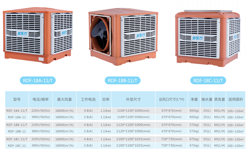 湖南潤東方環保科技有限公司,湖南環保科技,熱空調設備工程設計,中央空調銷售