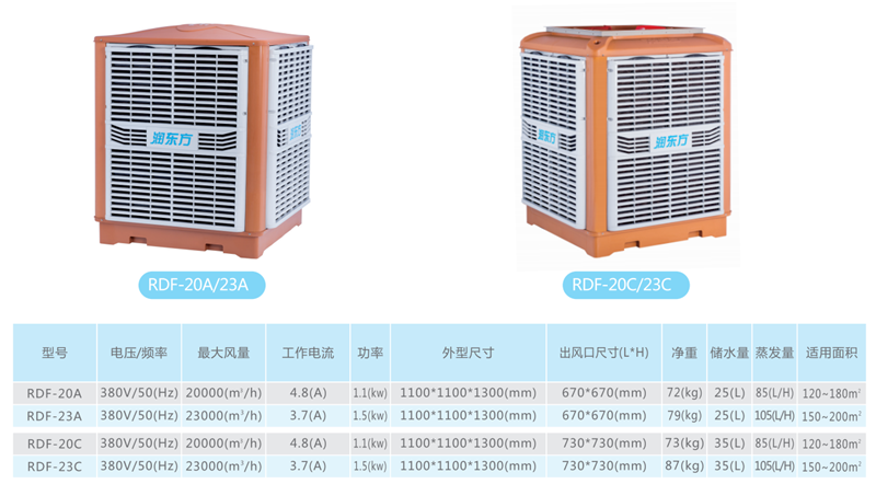 湖南潤東方環保科技有限公司,湖南環保科技,熱空調設備工程設計,中央空調銷售