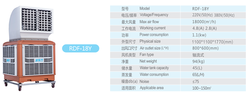 湖南潤東方環保科技有限公司,湖南環保科技,熱空調設備工程設計,中央空調銷售